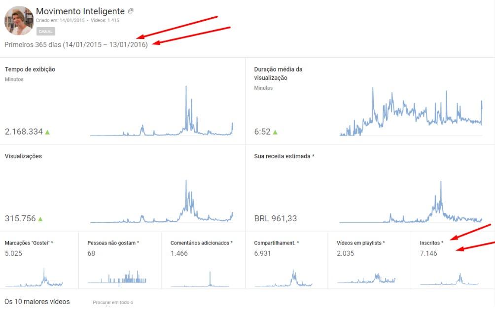 Lição #02 de 3 (Gabriel Alcantara)