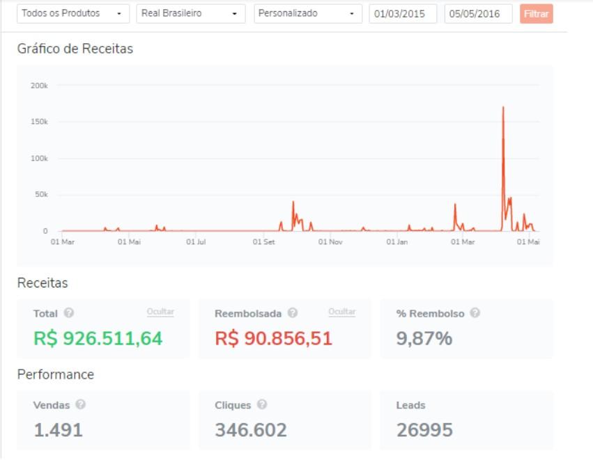 Lição #02 de 3 (Gabriel Alcantara)