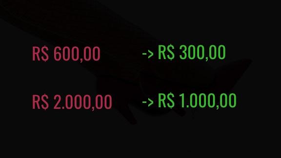 O Poder dos 6 Elementos