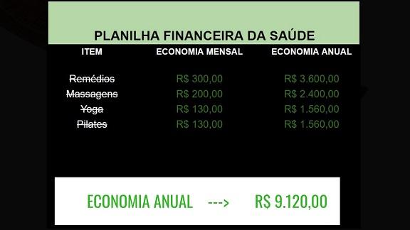 O Poder dos 6 Elementos