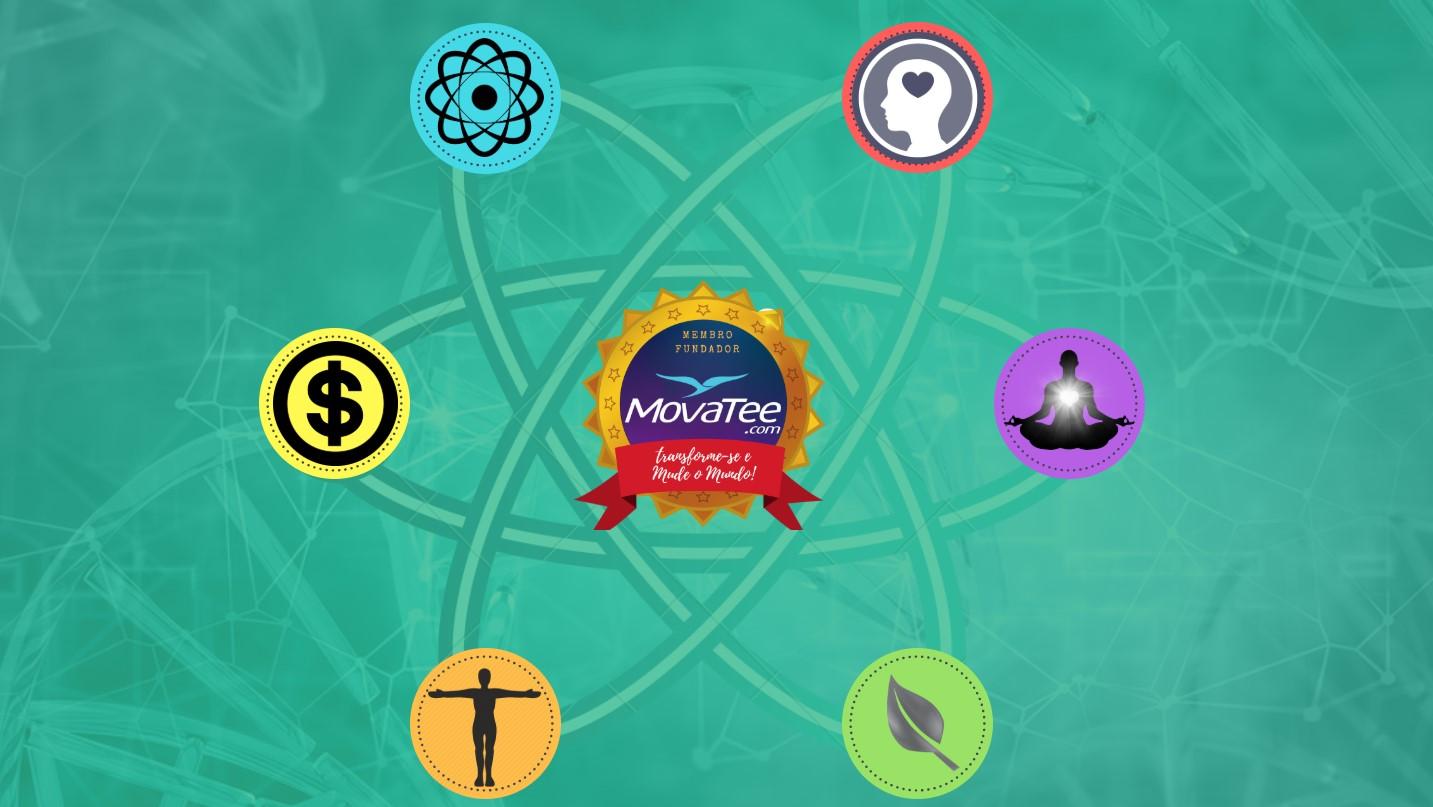 O Poder dos 6 Elementos